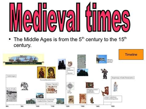 how long is a medieval times show: the length of history and its representation